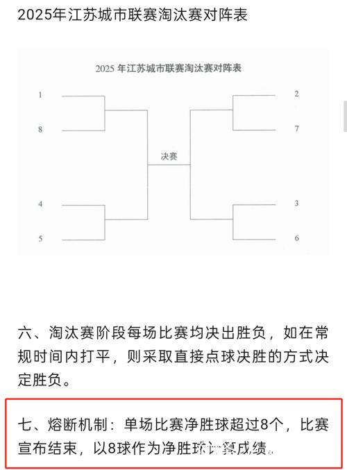 2026年苏超联赛公布更详尽新规