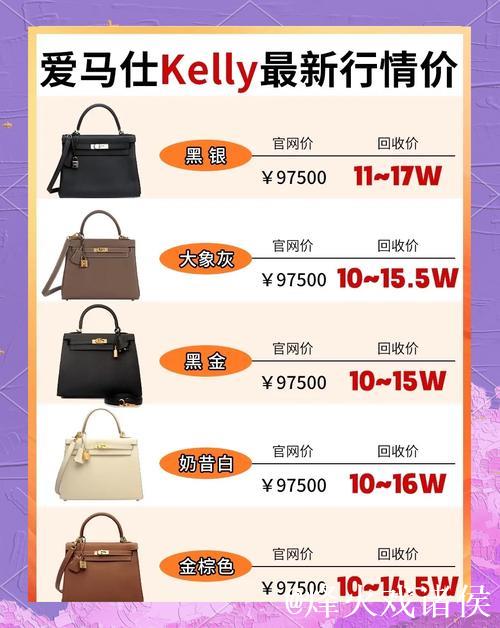 全球后腰身价前十:维蒂尼亚与凯塞多并列榜首,身价1.1亿欧 全球后腰身价前十:维蒂尼亚与凯塞多并列榜首,身价1.1亿欧